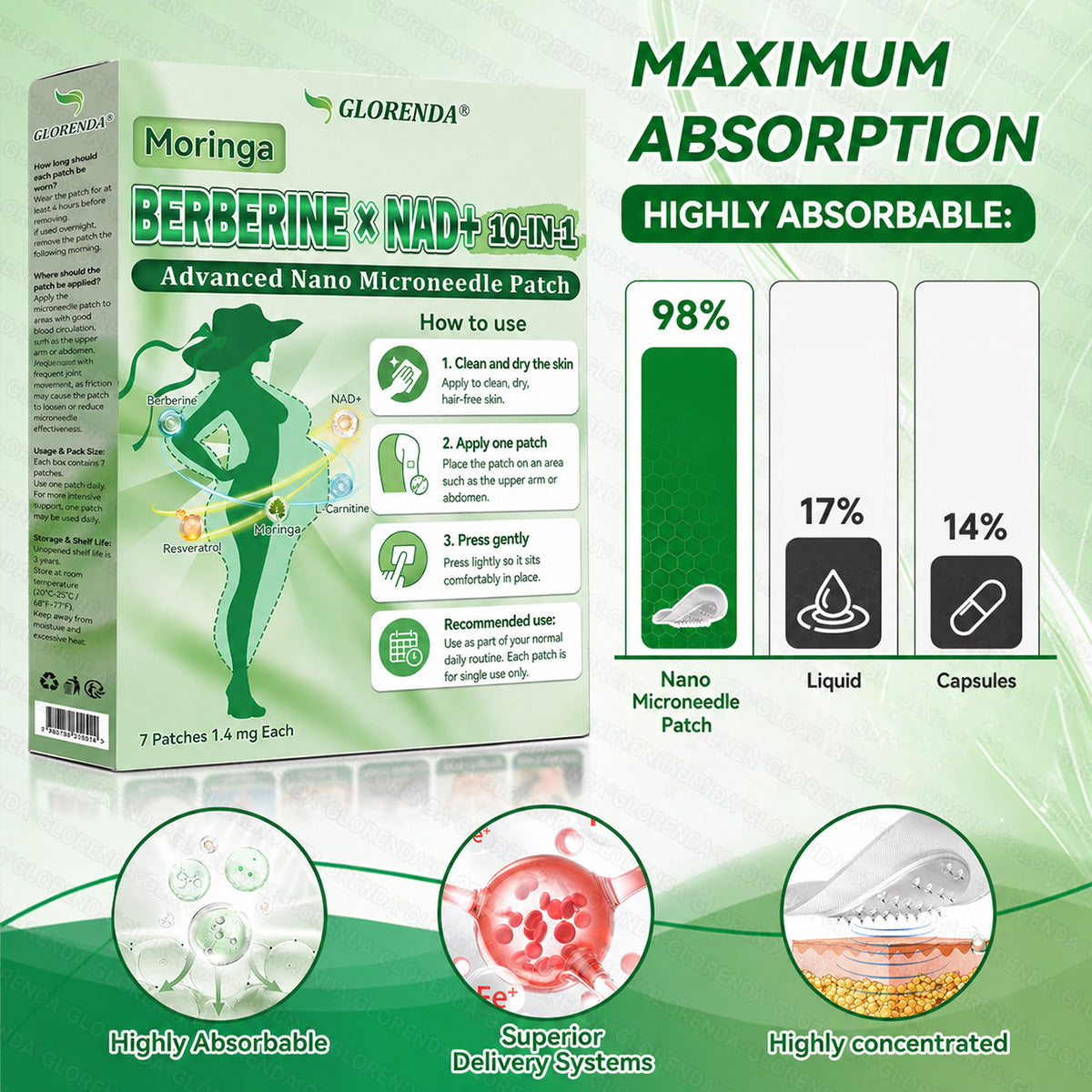 🩹👩‍⚕️𝐆𝑳𝑶𝗥𝗘𝗡𝘿𝘼® 𝙈𝒐𝒓𝒊𝒏𝒈𝗮 · 𝗕𝗲𝗿𝗯𝐞𝐫𝐢𝐧𝙚 × 𝙉𝑨𝑫+ 𝟏𝟎-𝙞𝙣-1 𝘼𝒅𝒗𝒂𝒏𝒄𝒆𝐝 𝐍𝐚𝐧𝙤 𝙈𝙞𝙘𝙧𝙤𝙣𝒆𝒆𝒅𝒍𝐞 𝐏𝐚𝐭𝙘𝙝